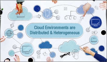 Cloud Monitoring Tools Hybrid Cloud Monitoring EG Innovations