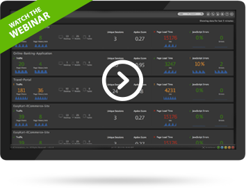 Citrix XenApp User Experience Dashboard