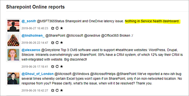 Users complain about the SharePoint issue not being displayed on Microsoft service health dashboard
