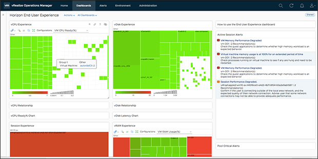 The user experience dashboard for vRealize Operations helps administrators monitor system status.