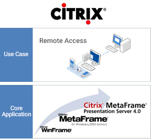 citrix workspace for chromebook