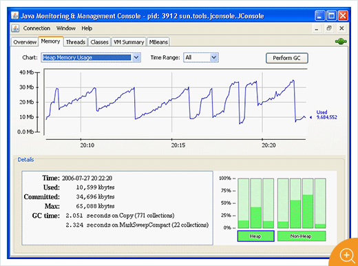 JConsole - free Java monitoring tool