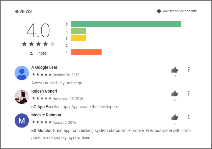 Remote IT Monitoring reviews of eG Enterprise mobile app