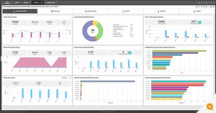 Common Citrix Problems – Get Troubleshooting Tips