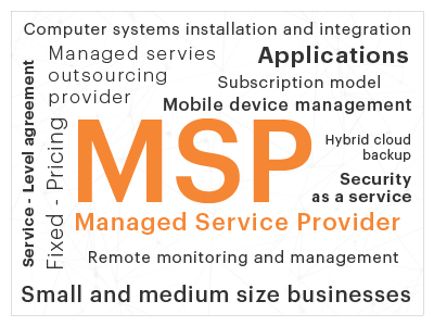 2023 Managed Services Agreement Template & Examples for MSPs