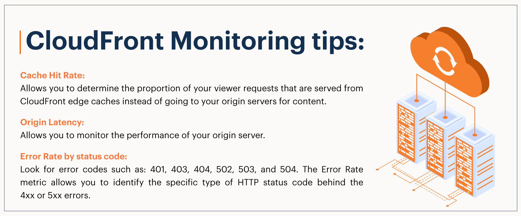 AWS CloudFront monitoring Tips