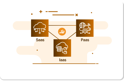SaaS vs PaaS vs IaaS: Examples, differences, & how to choose