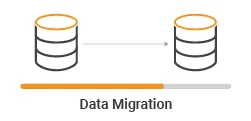 How data migration happens