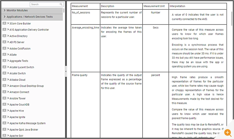 Screenshot of the eG Enterprise knowledge base - which has text explaining individual AVD user experience metrics and suggests solutions 