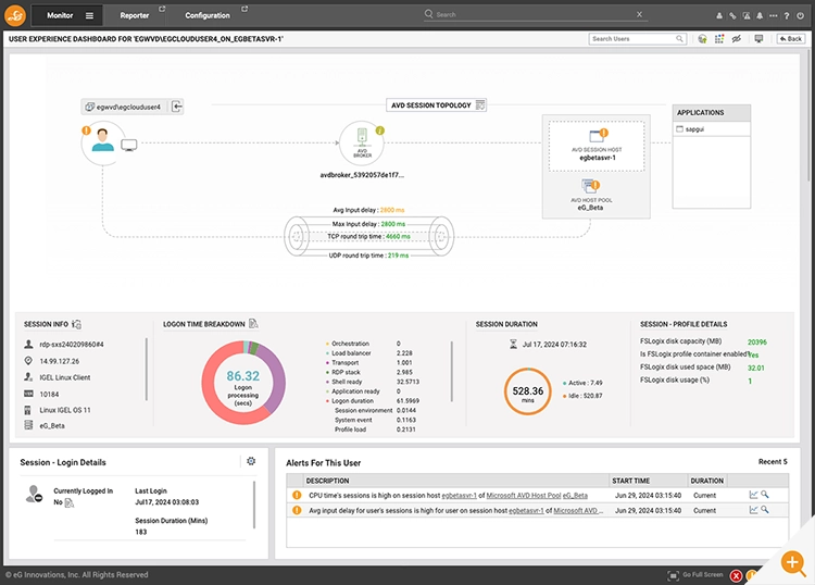 Image of eG Enterprise's User Experience Dashboard - this per user view is particularly useful for troubleshooting user support tickets