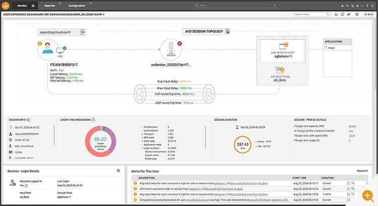 User experience dashboard for AVD showing end-to-end data including home Wi-Fi, FSLogix, app data and more