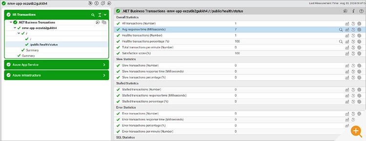 Screenshot of metrics in eG Enterprise from .NET business transaction tracing of the Nerdio app