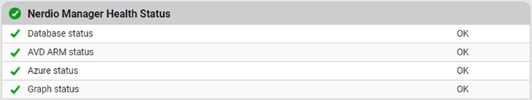 Screenshot of the Nerdio Manager's health monitored via Nerdio APIs