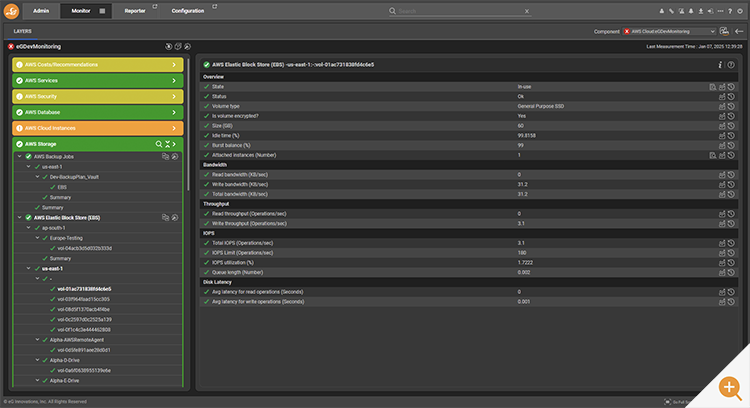 AWS storage layer highlighted in eG Enterprise monitoring console