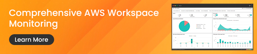 banner to AWS Workspace monitoring information