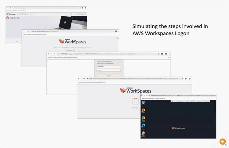 AWS workspaces logon process - cadence of screenshots showing steps user takes