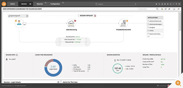user experience (DEX) monitoring dashboard