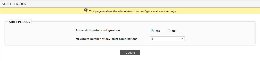 Configuring Shift-based Alerting