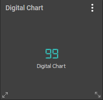 Unconfigured Digital Chart Widget