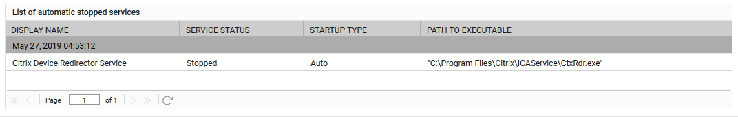 DD of Automatic services not running Measure