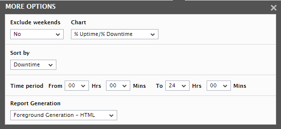 Default Settings for NetScaler Virtual Server Uptime Reports