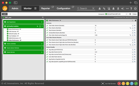 Office 365 Performance Monitoring | Microsoft Teams performance