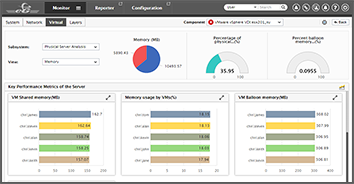 Vmware horizon performance tracker что это