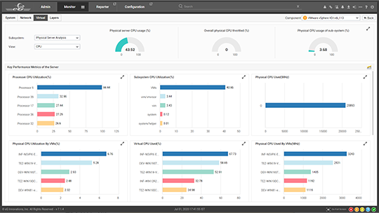 Vmware horizon performance tracker что это