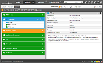 Runtime provisioning tool что это