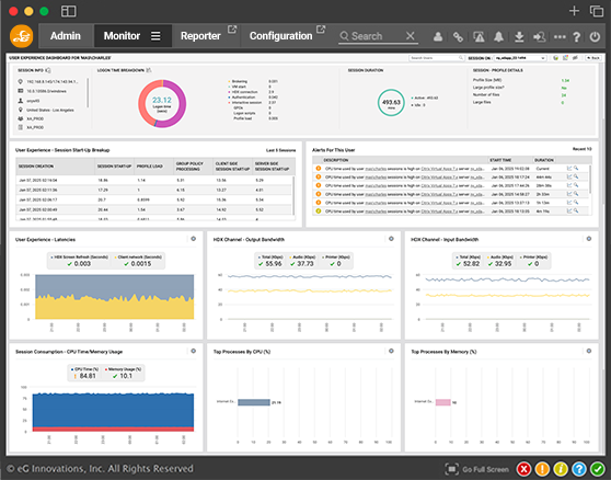 physical desktop Monitoring Dashboard