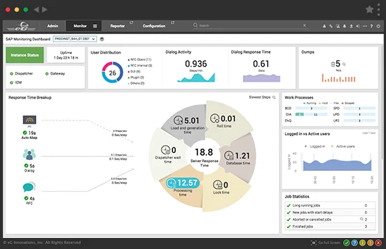 eG Enterprise v7 provides a new SAP  monitoring dashboard