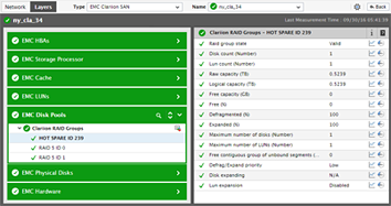 Storage Monitoring Tools San Performance Monitoring