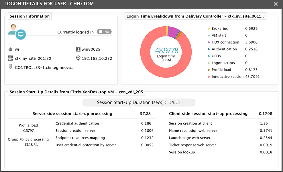 Citrix and azure